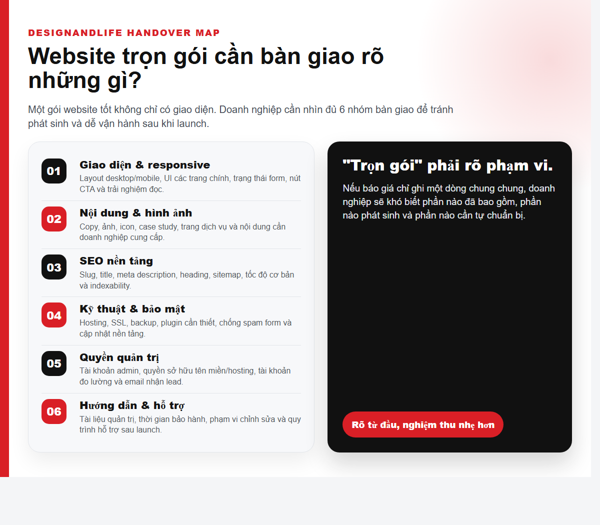 Bảng kiểm tra hạng mục bàn giao website doanh nghiệp trọn gói