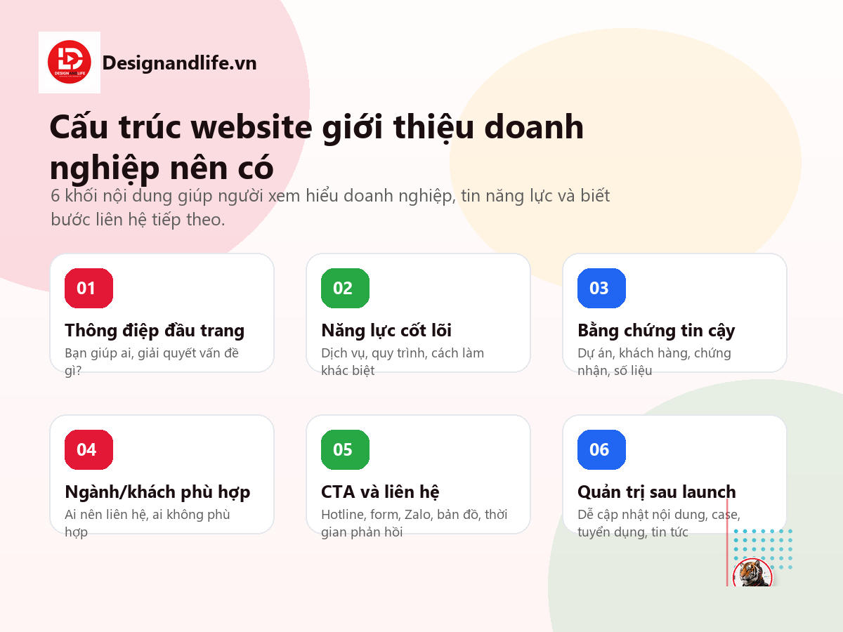 Cấu trúc website giới thiệu doanh nghiệp nên có